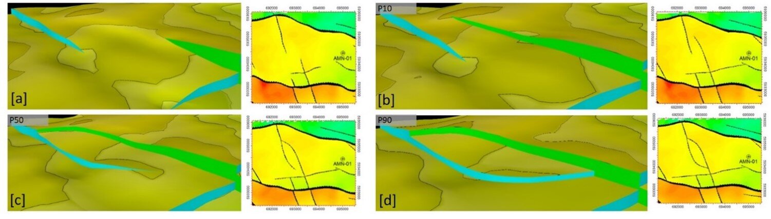 Alternative structural models