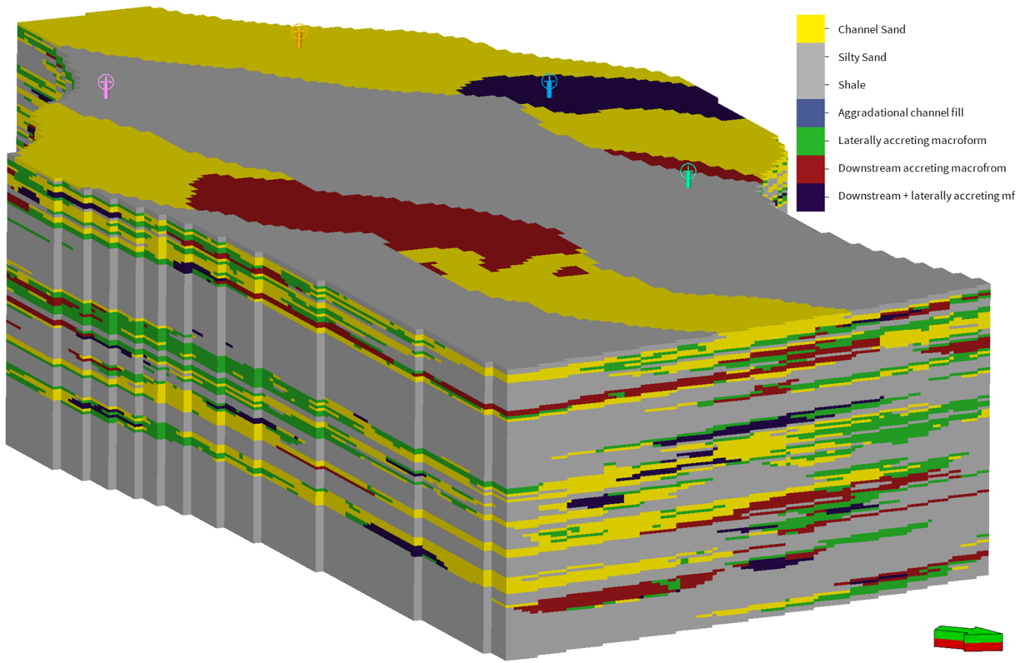 Architectural scale facies model