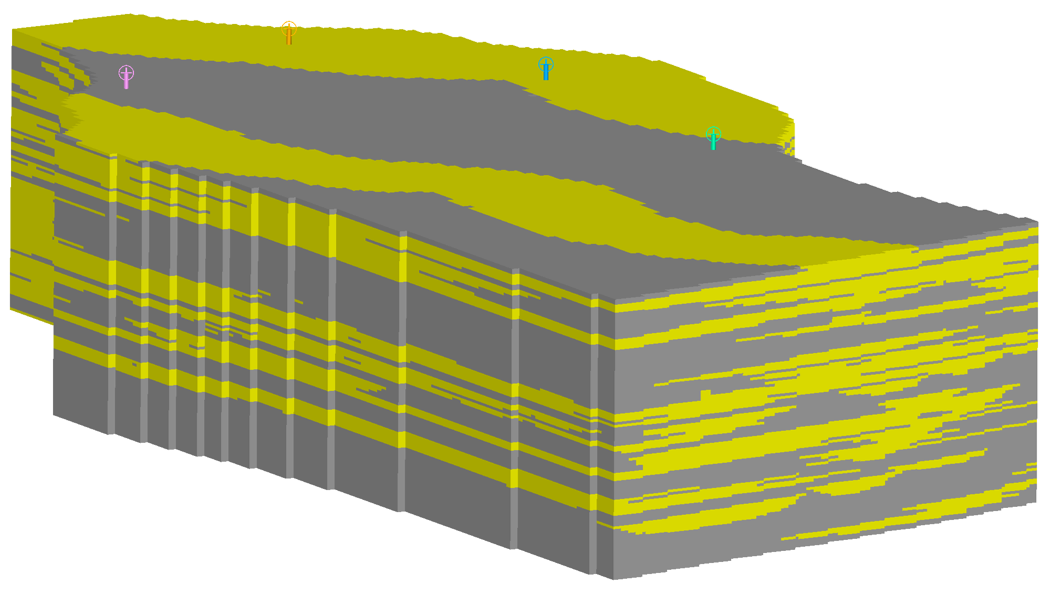 Depositional scale facies model