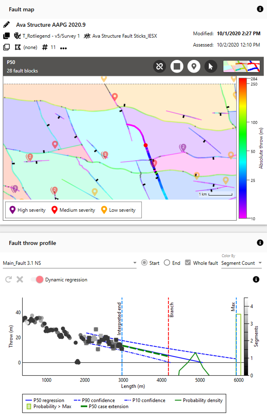 Interactive extension Assess and Compare