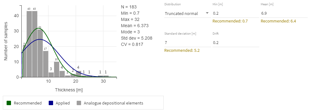 Thickness inputs