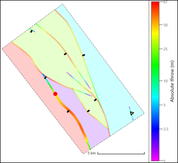 raw interpretation fault blocks