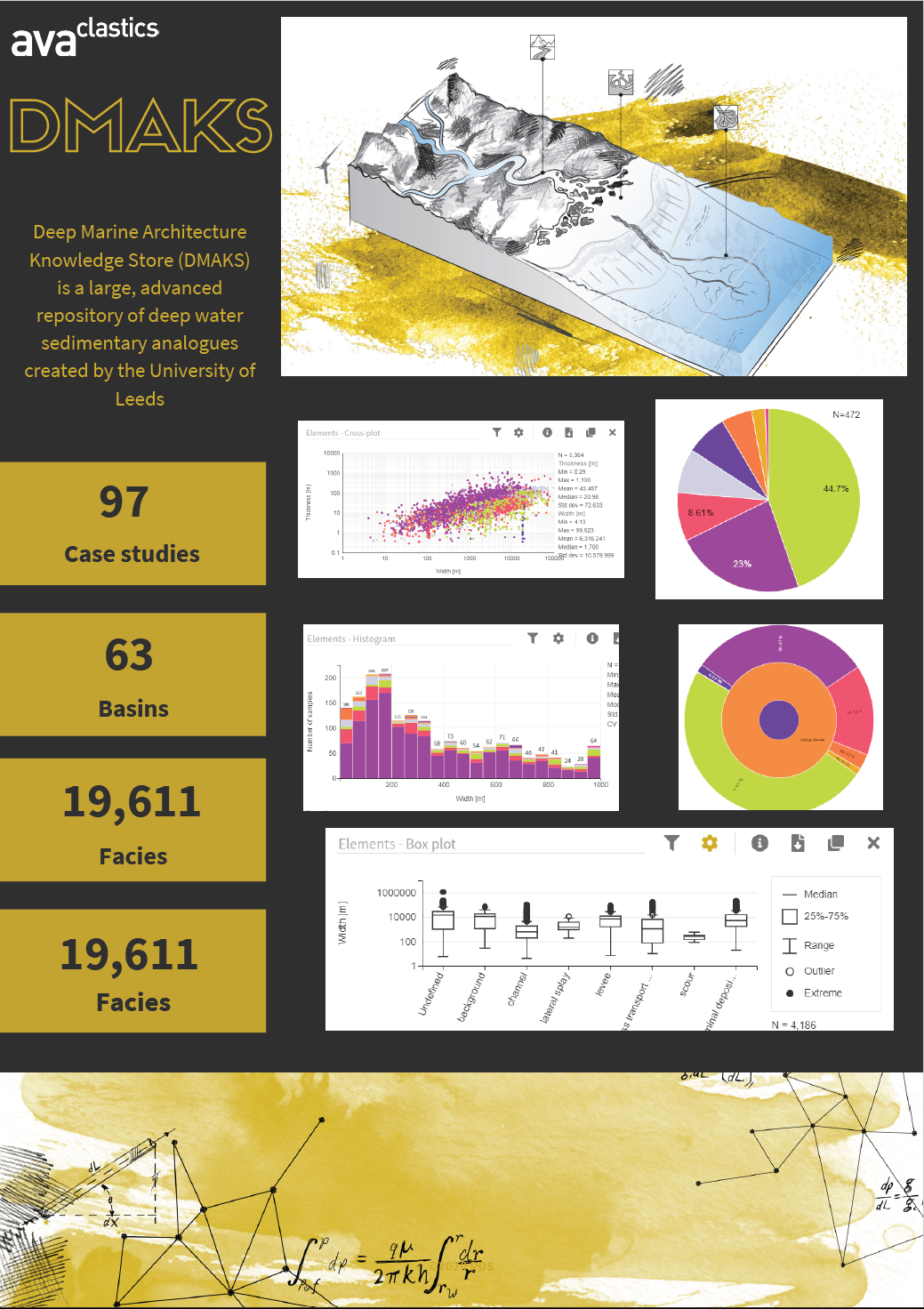 DMAKS_Infographic