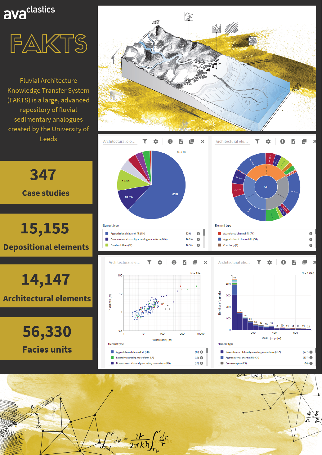 FAKTS_Infographic