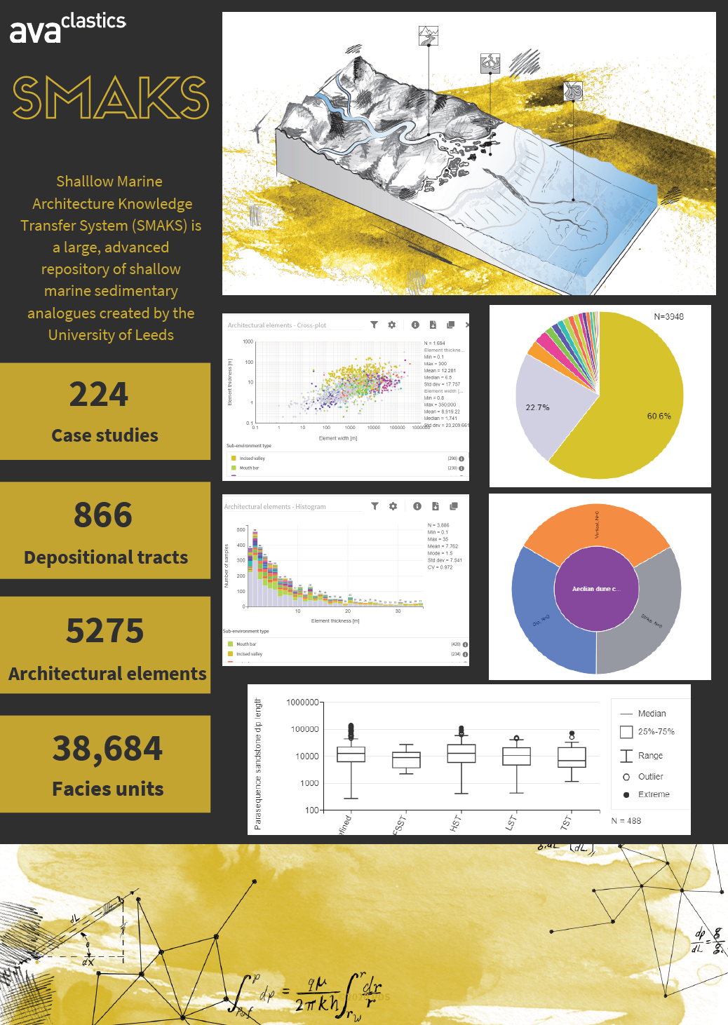 SMAKS_Infographic